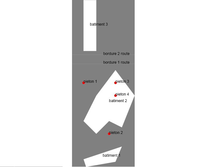 Visualisation de la table test dans la base testgis