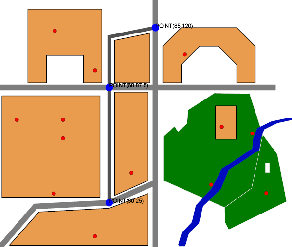 Points d'intersection entre les tables small_roads et great_roads