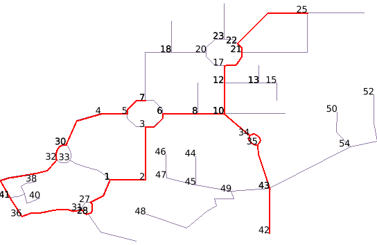 fonctionnalit TSP() pour les noeuds 7,41,28,42 et 25